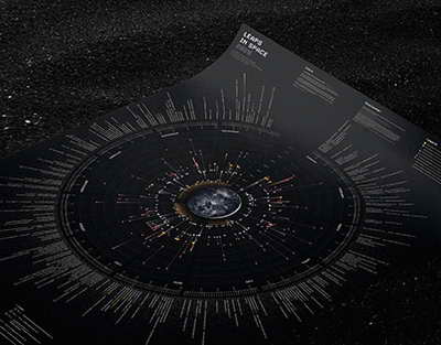 Китай увеличил импорт трубопроводного газа из РФ на 19%